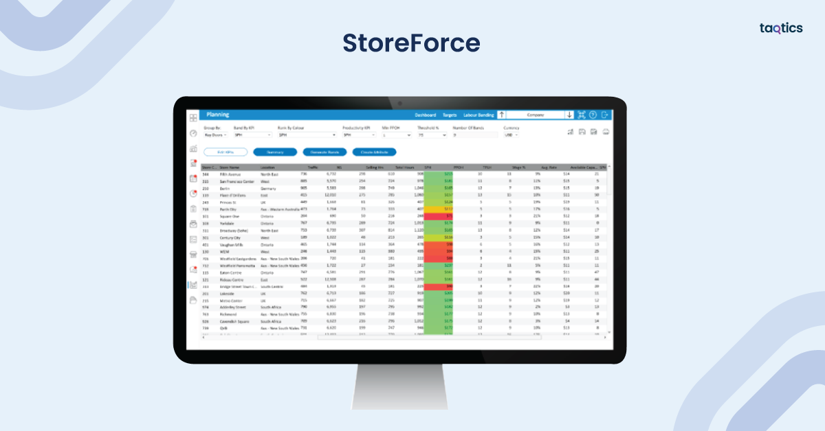 StoreForce