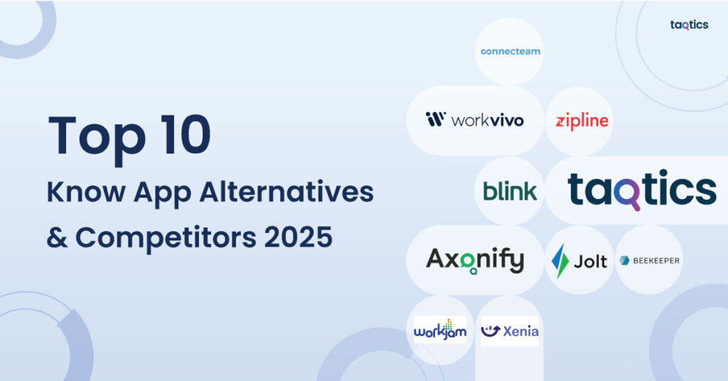 Top 10 Know App Alternatives & Competitors 2025