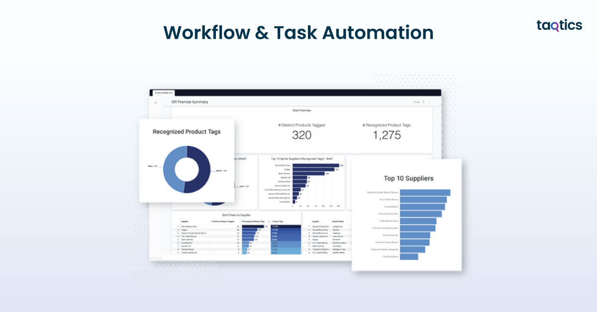 Workflow & Task Automation