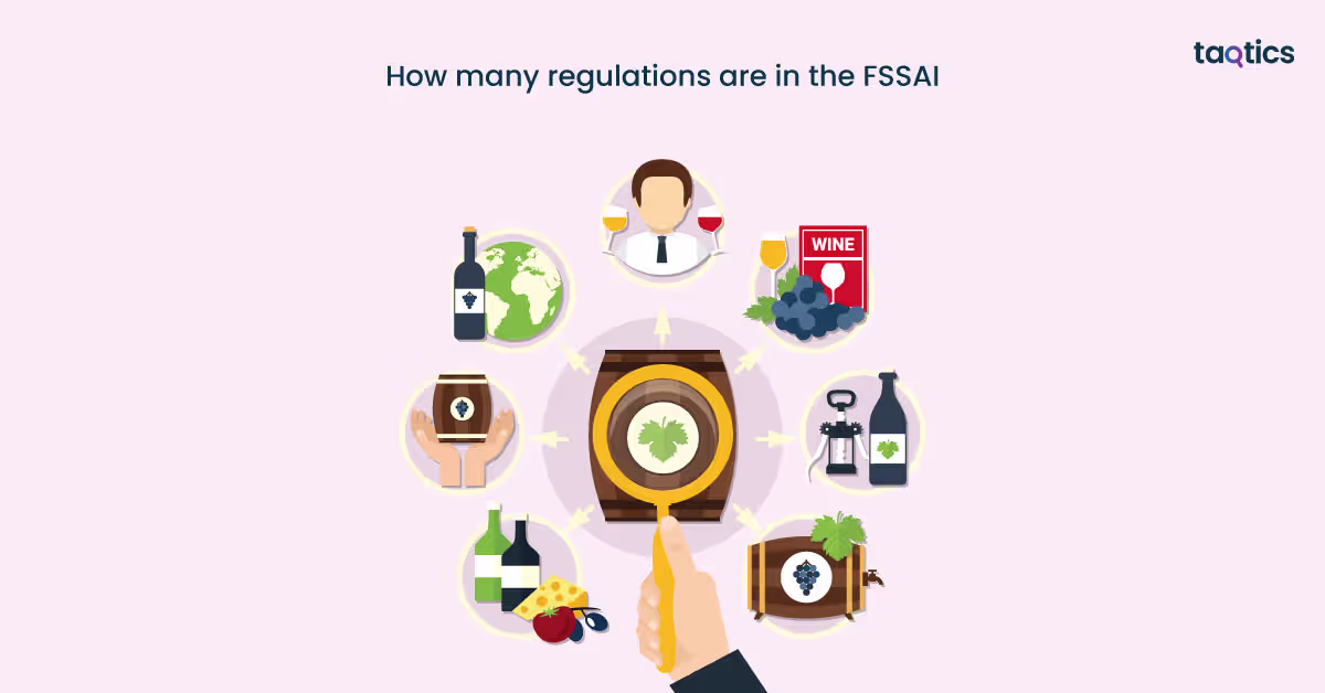 How many regulations are in the FSSAI