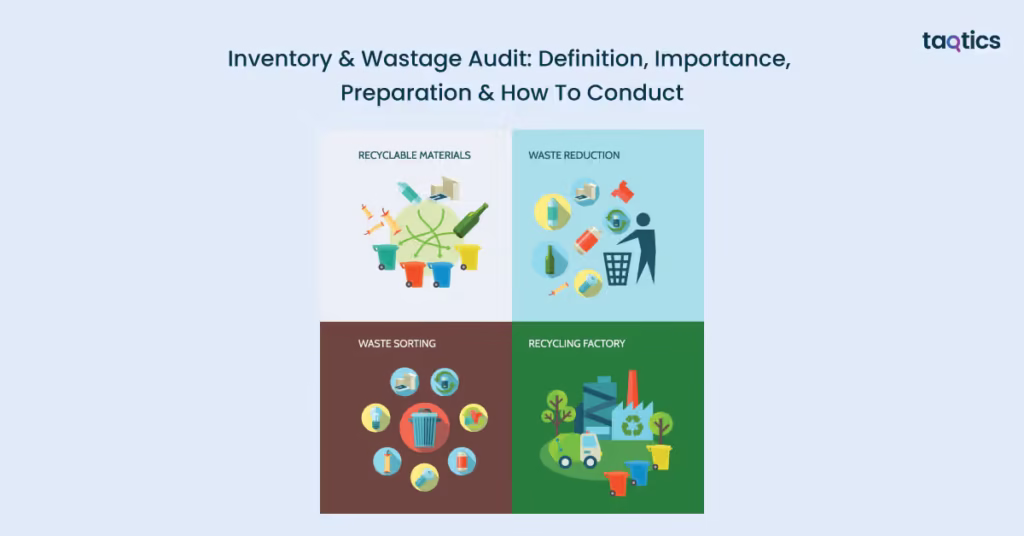 Inventory & Wastage Audit: Definition, Importance, Preparation & How To Conduct