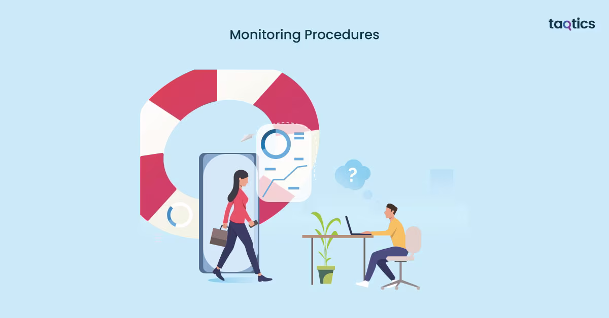 Monitoring Procedures