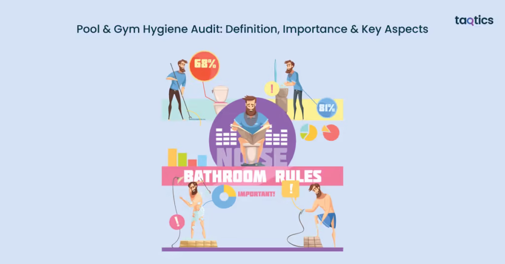Pool & Gym Hygiene Audit: Definition, Importance & Key Aspects