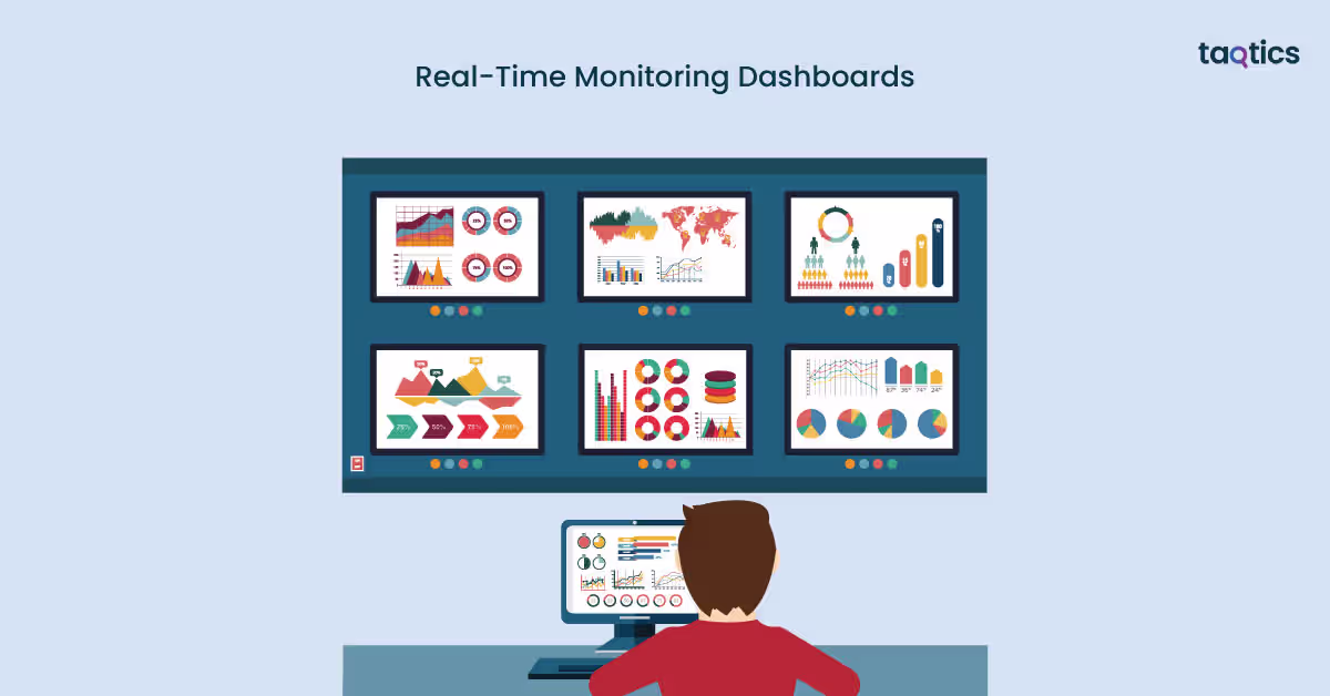 Real-Time Monitoring Dashboards