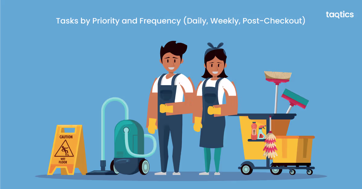 Tasks by Priority and Frequency