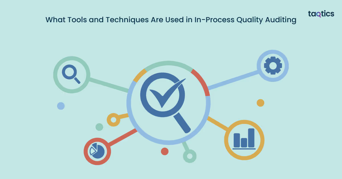What Tools and Techniques Are Used in In-Process Quality Auditing