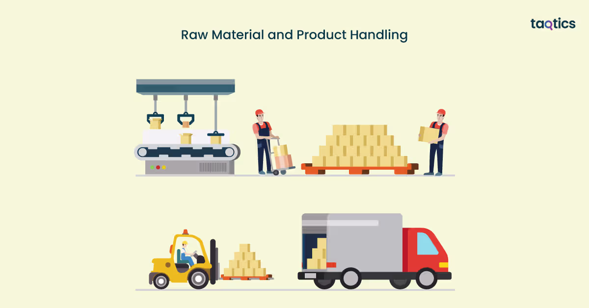 Raw Material and Product Handling