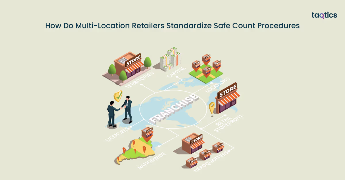 How Do Multi-Location Retailers Standardize Safe Count Procedures?