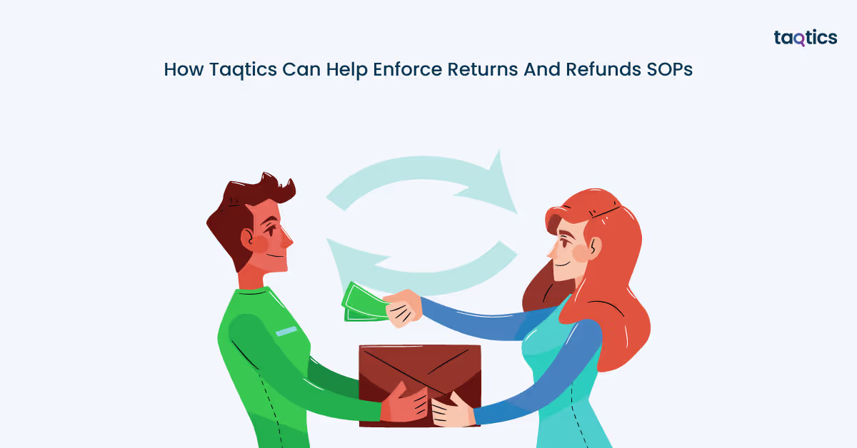 How Taqtics Can Help Enforce Returns And Refunds SOPs?