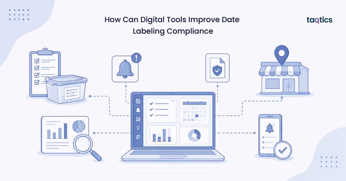 How Can Digital Tools Improve Date Labeling Compliance?