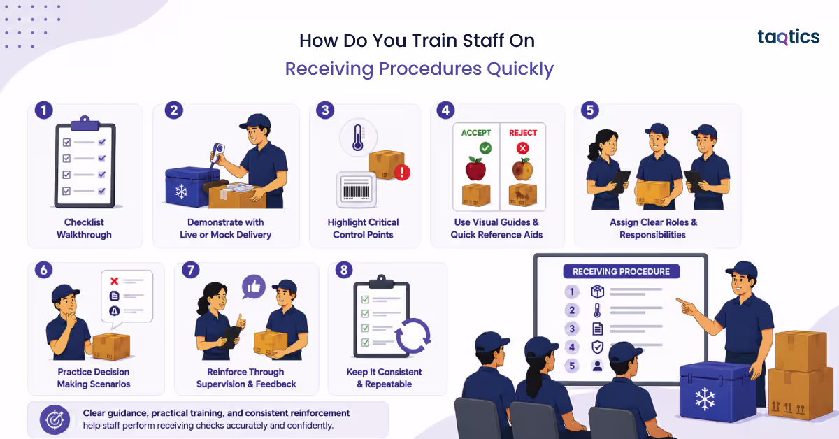 How Do You Train Staff On Receiving Procedures Quickly?