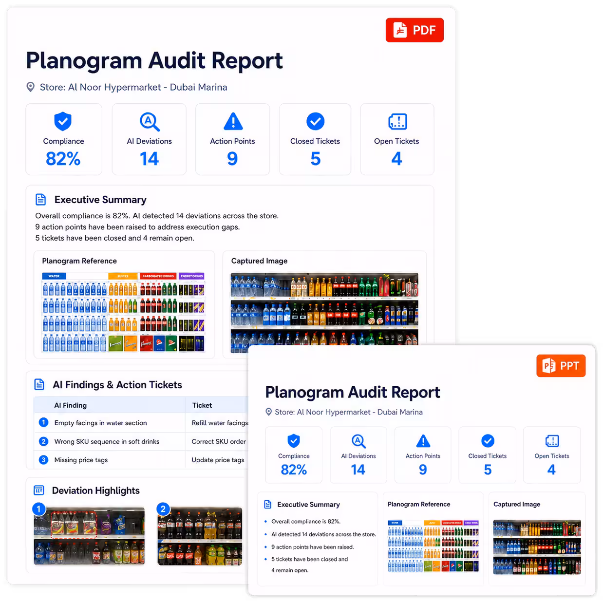 Planogram Audit Report previews in PDF and PPT formats with compliance, AI deviations, action points and ticket status