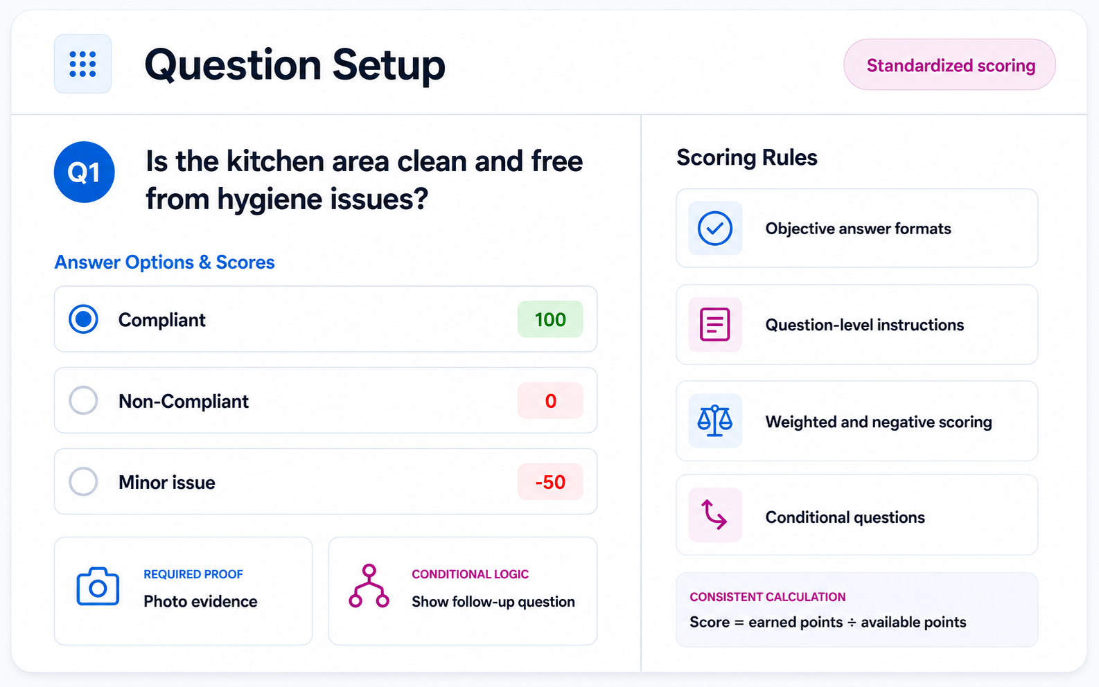 Standardized retail audit question setup with objective answers, scoring rules, conditional logic, and required proof