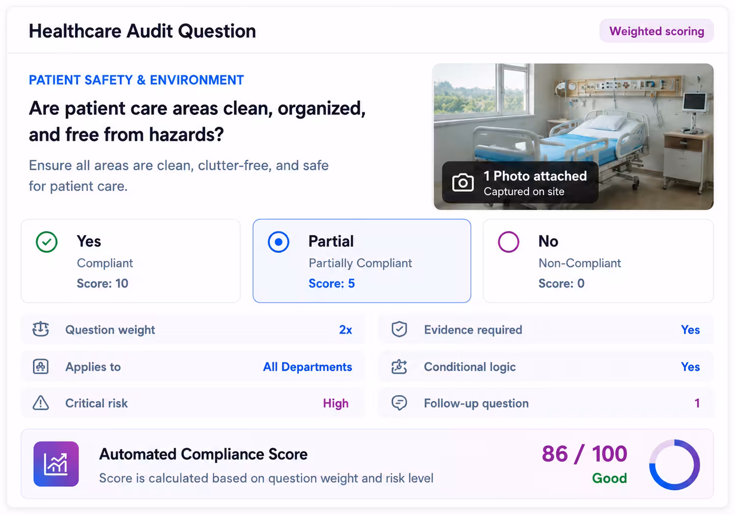 Standardized healthcare audit scoring with objective answers, scoring rules, required evidence, and conditional logic