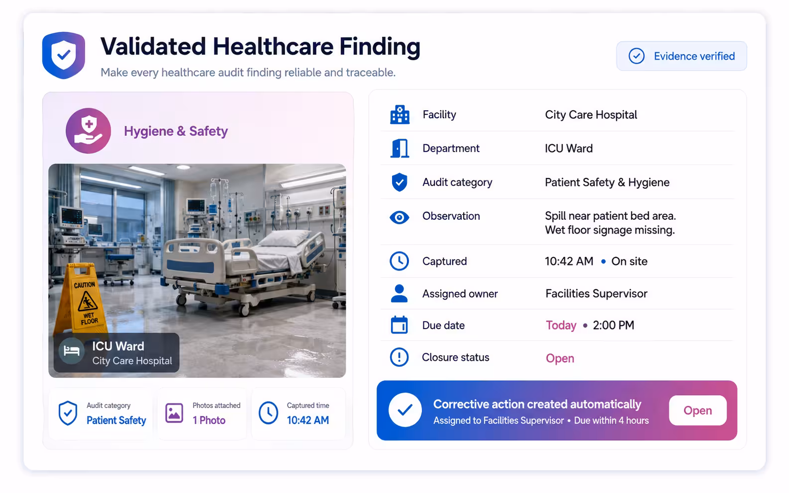 Validated healthcare audit finding with department context, evidence, priority, assignment, and corrective-action tracking