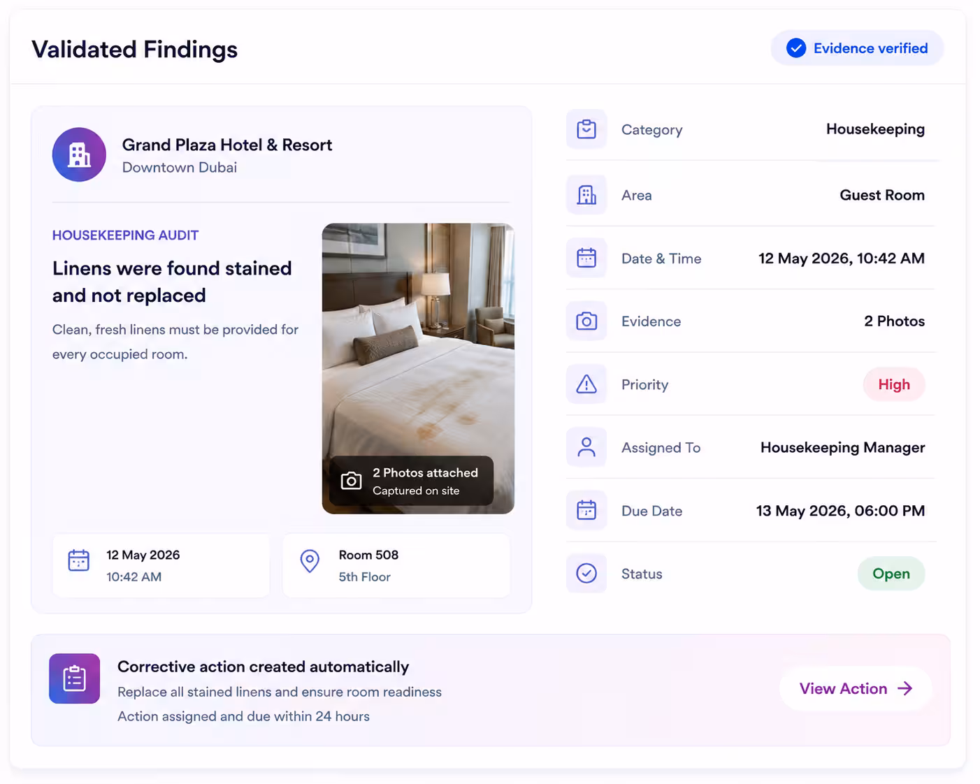 Hospitality validated finding with property, room, evidence, priority, owner, and closure status