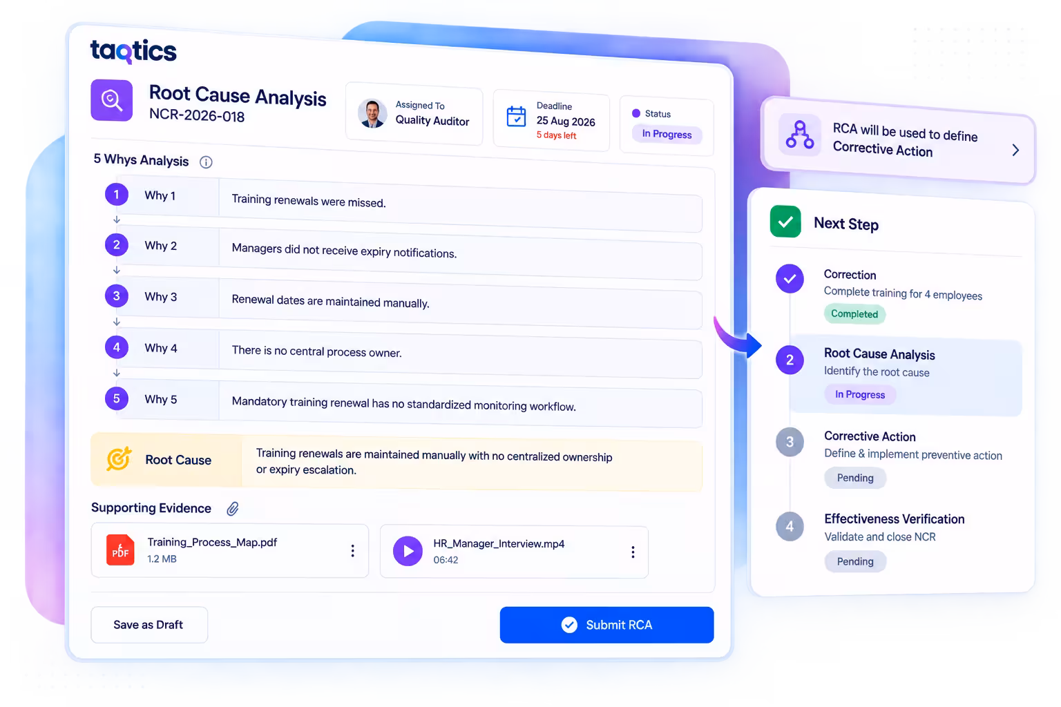 Taqtics root cause analysis checklist showing 5 Whys and corrective action workflow