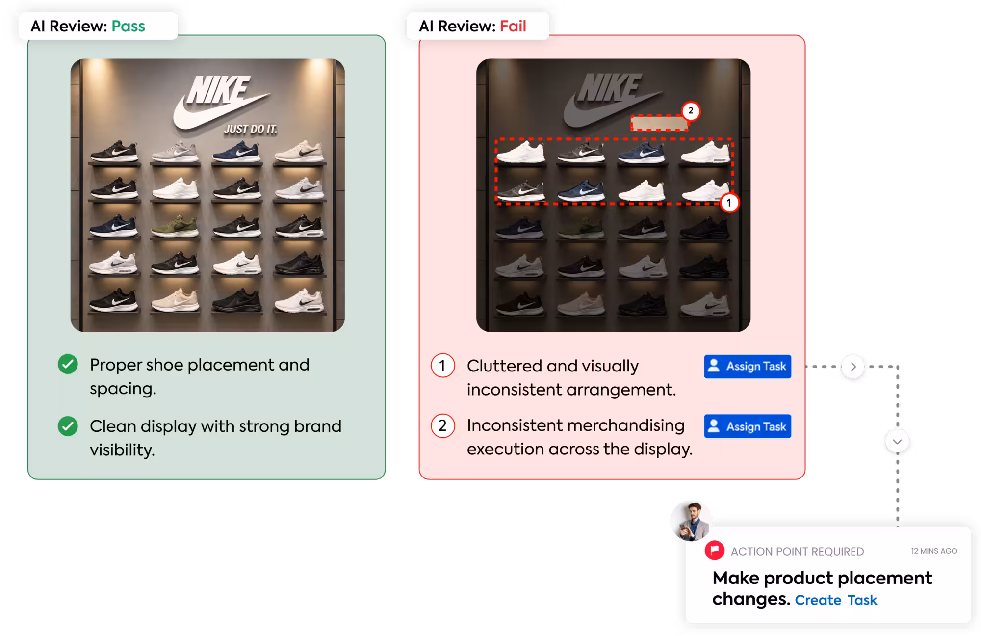 AI reviewing visual merchandising execution images and flagging non-compliant store displays
