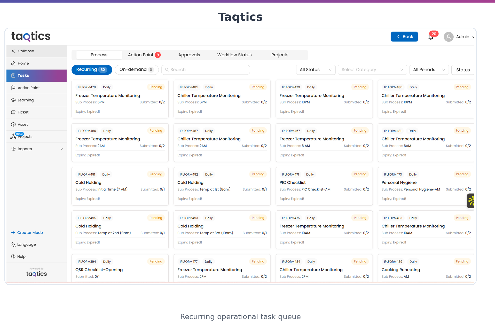 Taqtics recurring operational task queue
